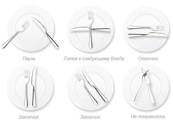Ресторанный этикет: что «говорят» столовые приборы