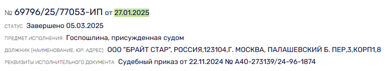 Бизнес певца ЮрКисса терпит многомиллионные убытки