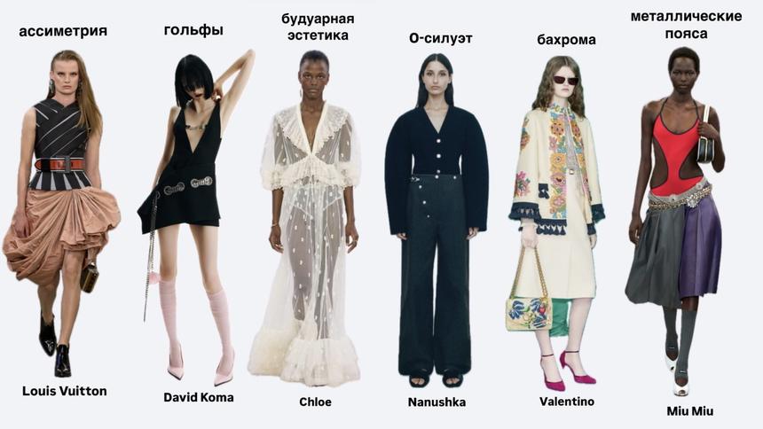 Как оставаться модным и не потерять индивидуальность: 10 трендов 2025 года