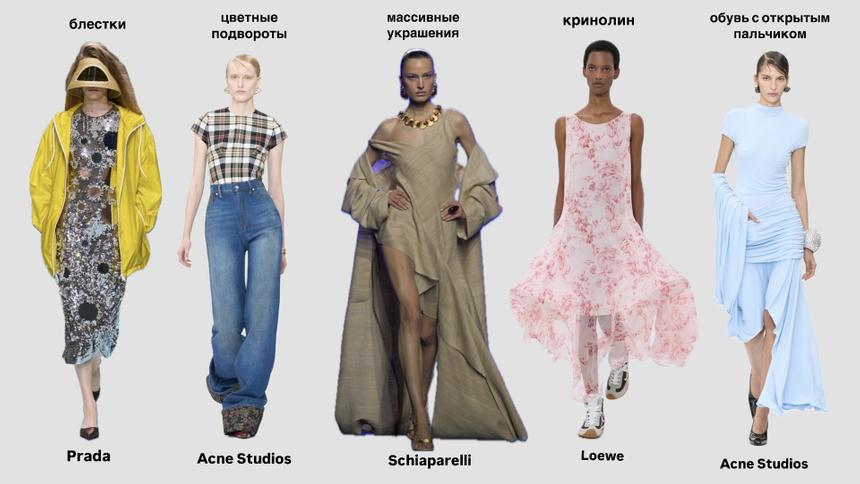 Как оставаться модным и не потерять индивидуальность: 10 трендов 2025 года