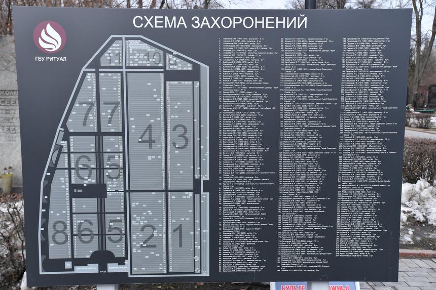 Тело Саркисяна на прощании находилось в открытом гробу, несмотря на ранения